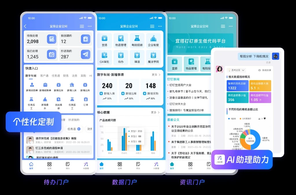 教育楼宇日志周报