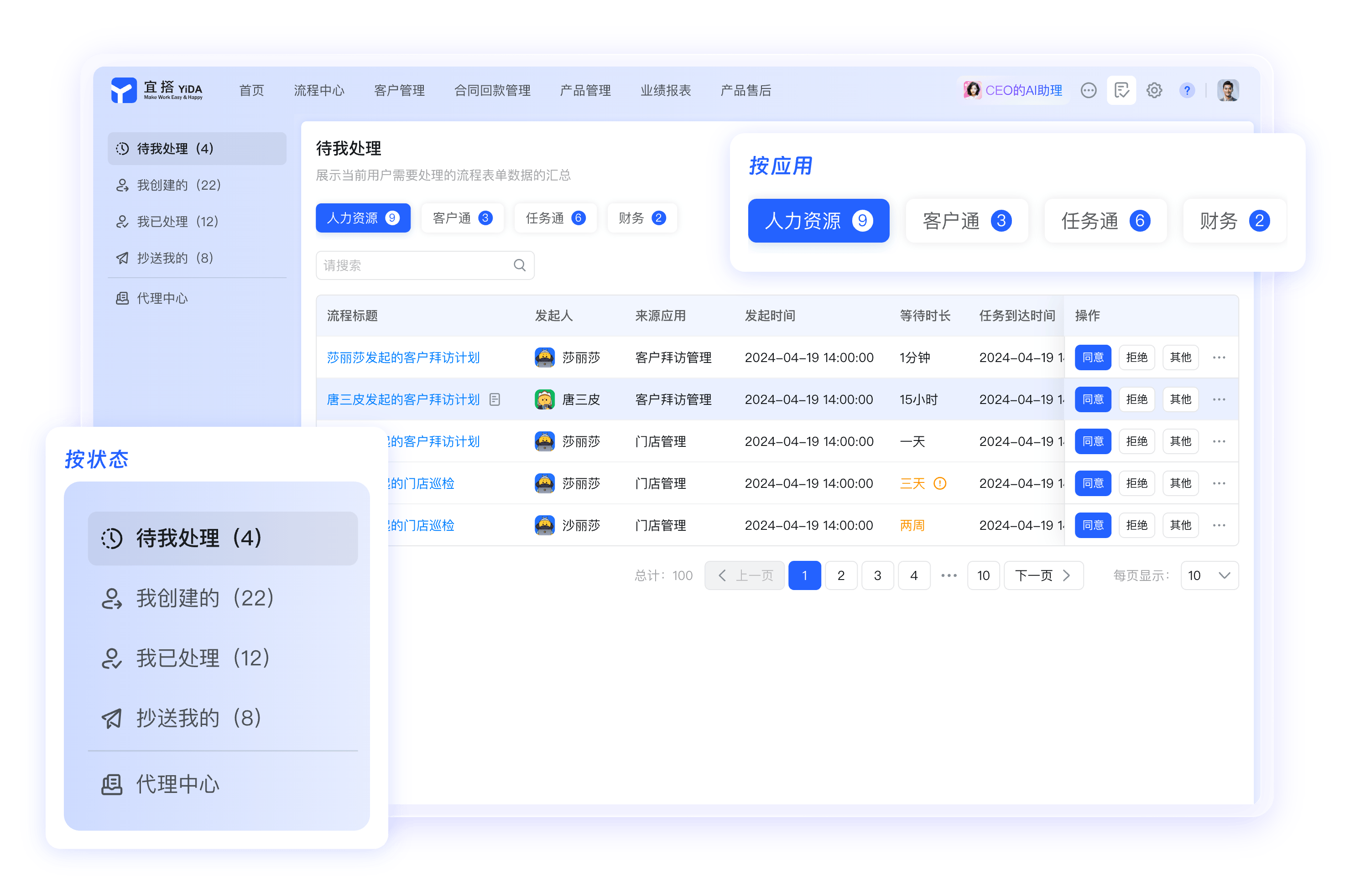 钉钉OA审批 - 流程中心待办